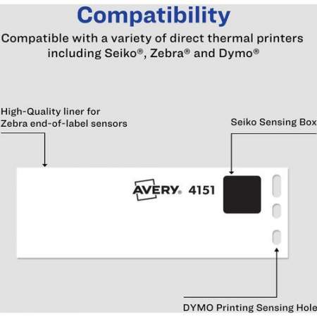 Avery Direct Thermal Roll Multipurpose Labels (4151)